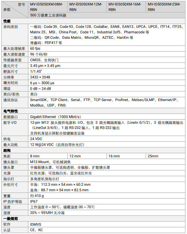 ?？礛V-ID5050XM-08M-RBN智能工業(yè)讀碼器.png